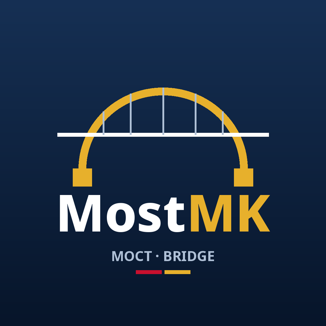 MostMK — МОСТ · BRIDGE